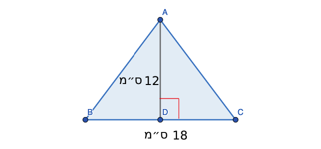חישוב שטח משולש ️🦏 ️ איך מחשבים שטח משולש כולל דוגמאות קרנפים