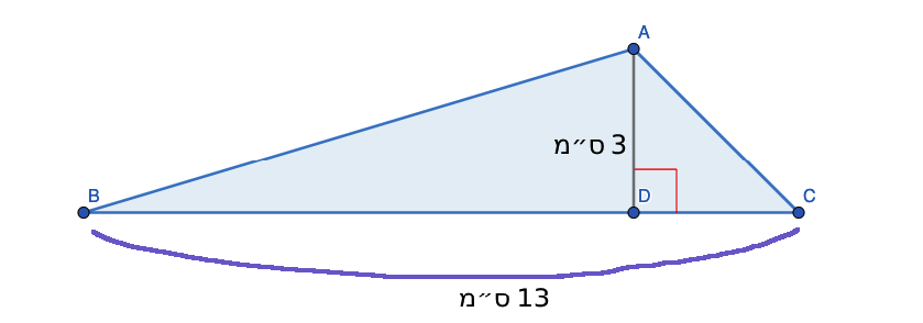 חישוב שטח משולש חד זווית