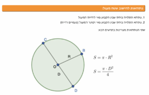 שטח מעגל